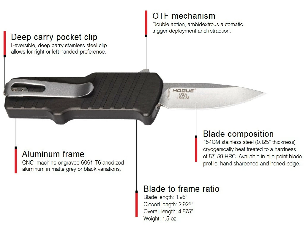 HK Micro Incursion OTF Automatic: 1.95" Clip Point Blade - Stone Tumbled Finish, Matte Black Aluminum Frame 54030 6 HK Micro Incursion OTF Automatic: 1.95" Clip Point Blade - Stone Tumbled Finish, Matte Black Aluminum Frame 54030 - Image 4